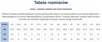 Atlete tenisi Joma Set Lady 2501 C, femra, sintetike, të zeza, nr 37