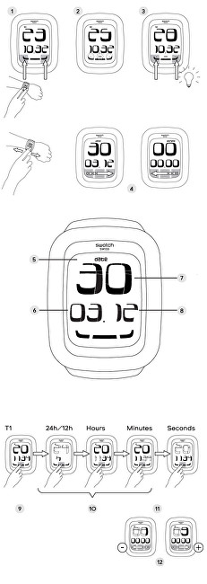 Orë dore Swatch Psychotouch SURW116