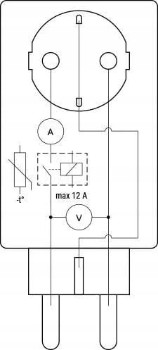 Паметна приклучница Shelly Wave Plug S, 12A, мерење енергија, бела