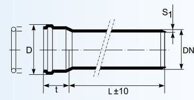 Tub Magnaplast UdBEM (146220), 110 mm, 0.5 m