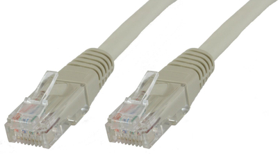 Kabllo rrjeti MicroConnect UTP606, RJ45 RJ45, Cat.6, 6m, gri