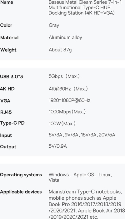 Hub Type C Baseus WKWG040013 7 në 1, HDMI VGA RJ45 USB 3.0, gri