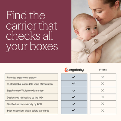 Mbajtëse bebe Ergobaby Omni Deluxe Linen, ergonomike, liri natyral, bezhë