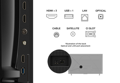 Televizor TCL 55V6C, 55", 4K Ultra HD, Smart Google TV, i zi
