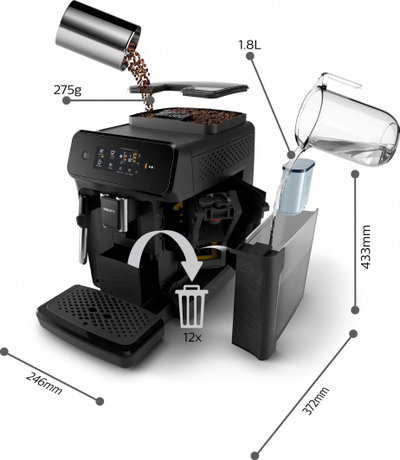 [OUTLET] Aparat për espresso Philips, i zi