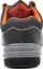 Këpucë sigurie Safety Shoes Model No.1 S1P, madhësia 40, të zeza