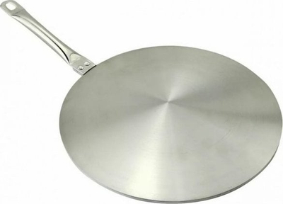 Pjatë adapteri për sobë me induksion KingHoff KH1699, 23 cm, çelik inox, gri