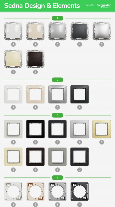 Prizë muri Schneider Electric Sedna Design GN.1-KR.Z/U, Schuko, e bardhë