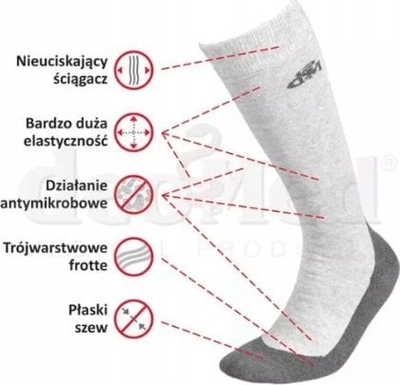 Чорапи до колена JJW MEDIC DEO LONG, антисептички, сиво пепеласти, 35-37