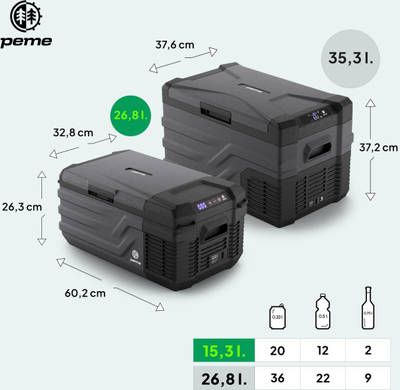Frigorifer turistik Peme Quest 15 Dark Sky, 15.3L, kompresor 12/24V, gri e errët
