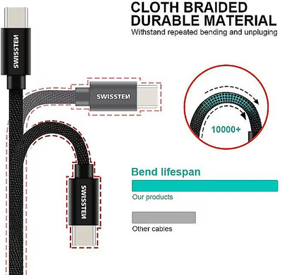Kabllo USB SWISSTEN USB A në USB C, 0.2 m, me gërshet stofi, gri
