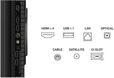 Televizor TCL P8K 75P8K, 75", 4K QLED, Smart TV, i zi