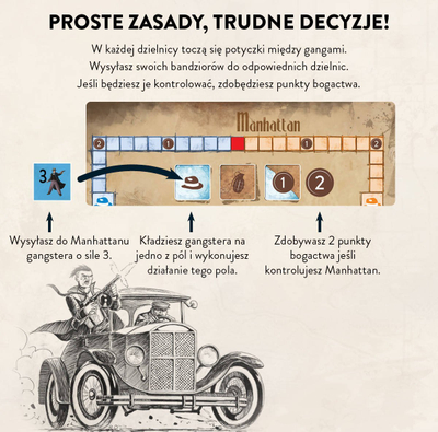 Lojë tavoline Nasza Księgarnia Crime Syndicate, strategjike, 1 2 lojtarë, shumëngjyrëshe