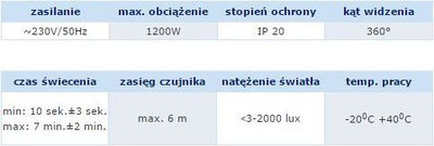 Senzor lëvizjeje Orno OR-CR-203/B, 1200W, 360°, i zi