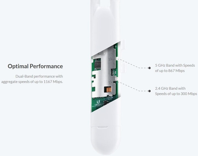 Access Point Ubiquiti UNIFI AC Mesh, 5 copë