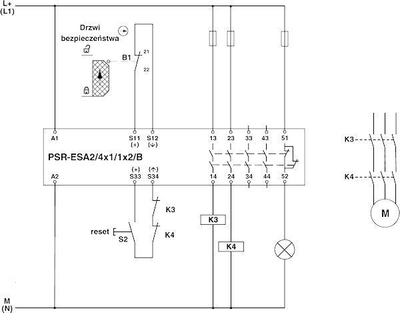 Rele sigurie Phoenix Contact, 24 V
