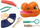 Set plastelinë Leantoys Play Dough Dentist Dinosaur, lodër krijuese, për fëmijë
