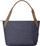 Çantë laptopi HP Renew 14, deri 14", material i ricikluar, blu navy
