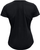 Bluzë për femra Under Armour, 1841521-18513507, XS