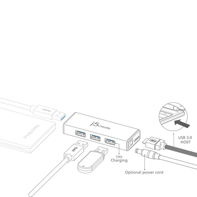 USB HUB j5create JUH340, 4x USB 3.0, microUSB, i zi