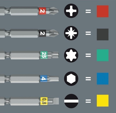 Set kaçavidash Wera Kraftform Kompakt 838 RA S, 14 copa, me mekanizëm ratchet