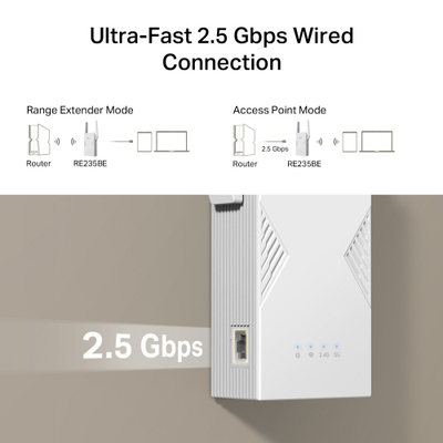 Transmetues rrjeti TP-Link BE3600, Wi-Fi 7, 3600 Mbps, i bardhë