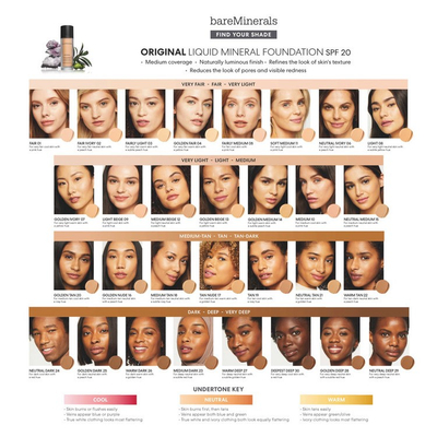 Fondatinë bareMinerals Original Liquid Mineral Foundation, SPF 20, 30ml, Neutral Dark 24