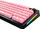 Set keycaps Glorious GPBT Basics, 131 taste PBT, universal për tastiera mekanike, rozë Potion Pink