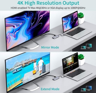 Docking station Choetech HUB HUB-M15, 9in1, 3x USB-A 3.0, HDMI 4K, VGA, PD 100W, RJ45
