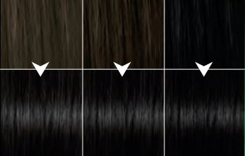 Ngjyrë për flokë Syoss, 1.1 Black, 50 ml