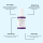 Serum Sinoz Retinol Lift-Xylane, 30ml