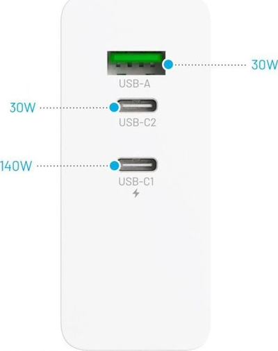 Karikues muri FIXED GaN, 140W, 2x USB-C USB-A, i bardhë
