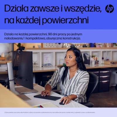 Глувче HP 715