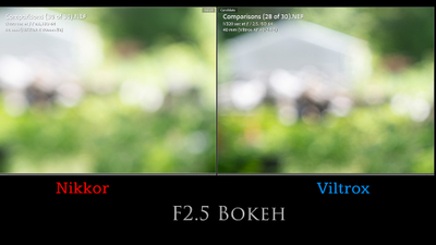 Objektiv Viltrox AF 90mm F2.2 EVO, Nikon Z, i zi
