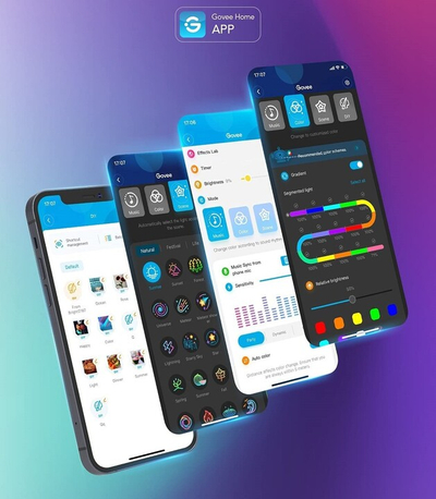 LED лента Govee Neon SMART флексибилна, RGBIC, 5м.