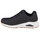 Atlete Skechers Uno Stand on Air për goca, Skech Air, Air Cooled Memory Foam, të zeza