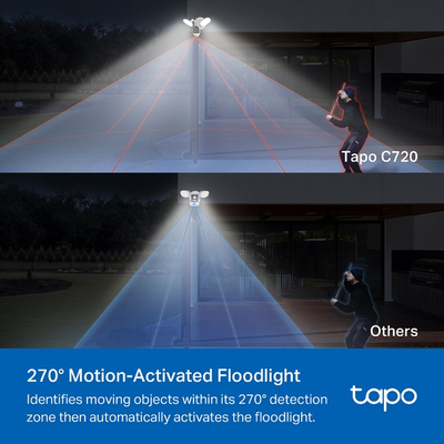Kamerë TP-Link Tapo C720 Smart, 2K QHD, 2800 Lumen, e zezë