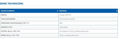 Редукциски адаптер ПЕРФЕКСИМ ПС 739, бронза, 3/4" во ПЕКС 20mm, златен