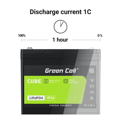 Bateri LiFePO4 Green Cell CUBE, 12.8V, 10Ah, e gjelbër