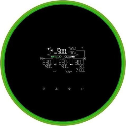 Product Picture