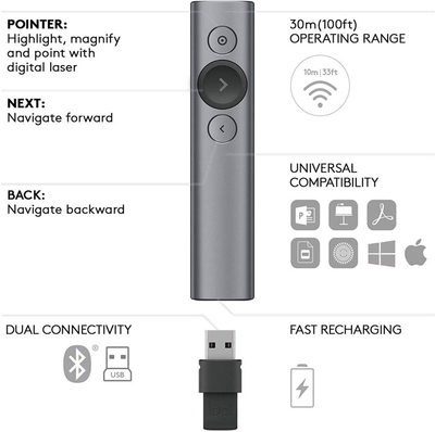 Prezantues Logitech Spotlight, i hirtë