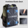 Çantë foto K&amp;F Concept Beta Backpack, 20L, e gjelbër