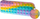 Penar Cresco Rainbow Silicone, silikon, shumëngjyrësh