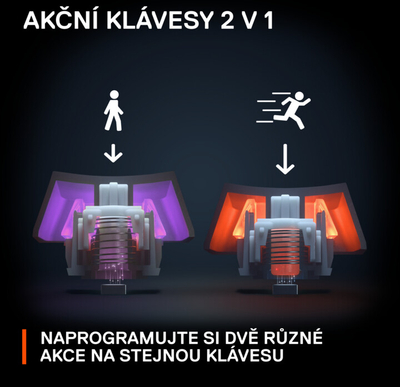 Tastierë SteelSeries Apex Pro Mini, OmniPoint 2.0, US