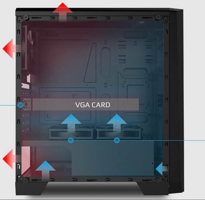 Куќиште за компјутер Aerocool Cylon, Midi Tower