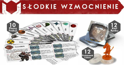 Zgjerim loje tavoline D.E.I. Divide Et Impera Sweet Enhancement, fraksione të reja, karta tregu