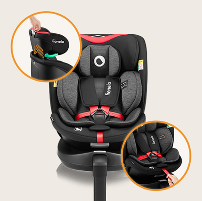 Lionelo Navy i-Size Black Red Ulese Makine