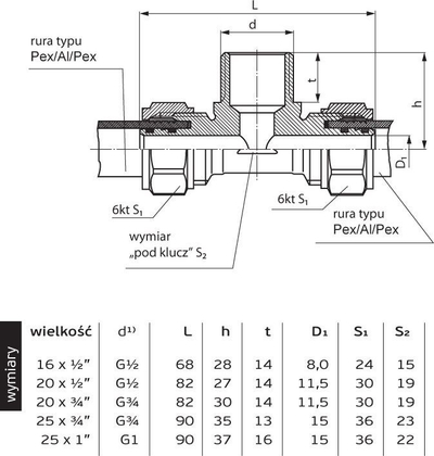 Konektor Perfexim 708, 16mm x 1/2" M x 16mm
