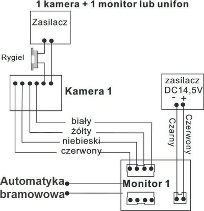 Monitor videofoni Vidos M670B S2, ekran 7", memorie 100 foto, i bardhë