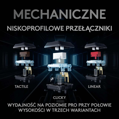 Tastierë Logitech G915 TKL Tactile (920-009664), e bardhë